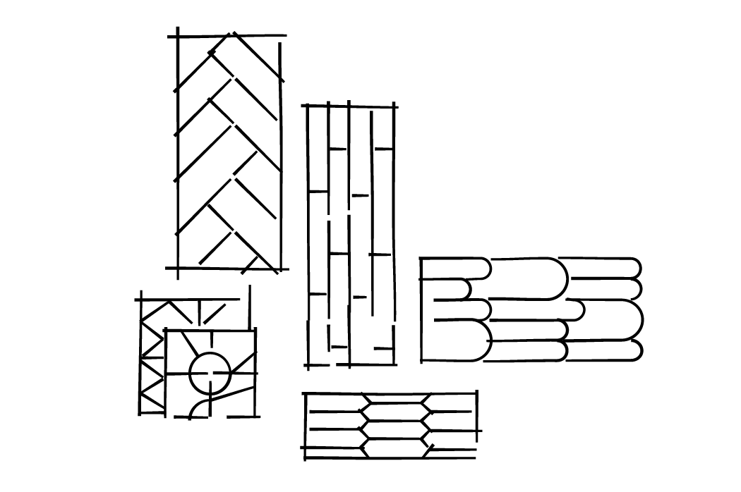 Design